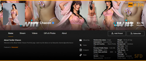 Image Of MegaPACK - Pornhub - Yenifer Chacon 149 videos aka Yenifer Chp 2021 - 2024